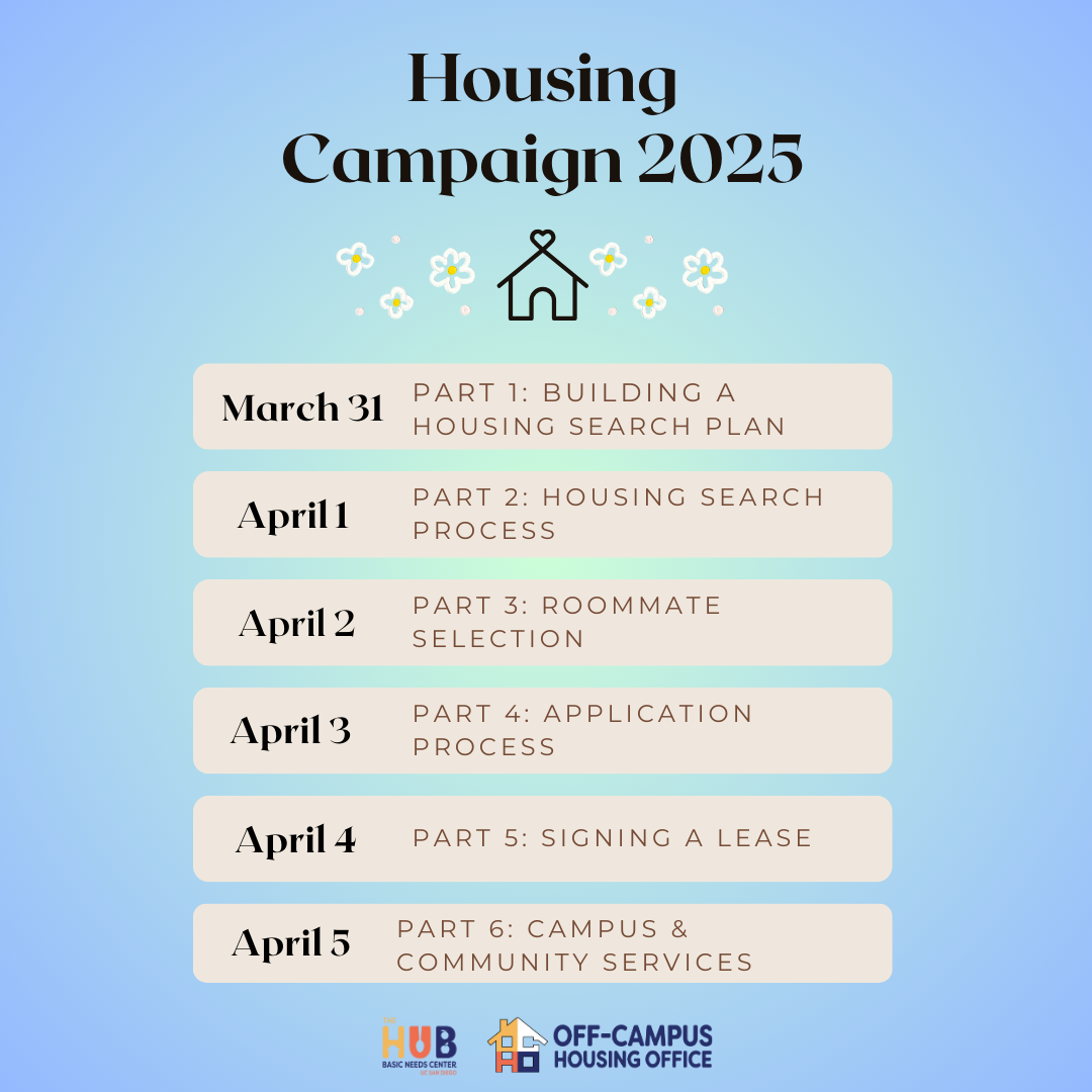 housing campaign 2025